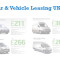 Car and Vehicle Leasing UK, London – Car & Vehicle Leasing UK