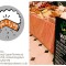 Comfort and Joy Catering London | Upper Norwood, London SE19